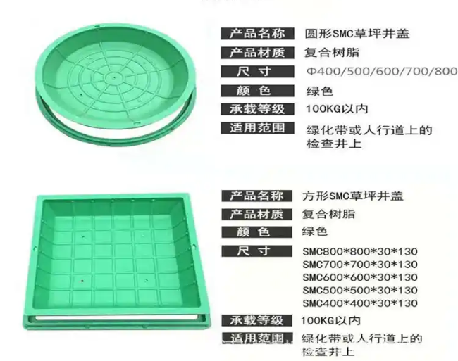 范县树脂复合种植井盖展示